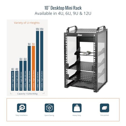 Tecmojo 9U Network Rack, 10 inch Mini Server Rack with 2 Side Translucent Panels & 2 Top Handles, 7.87 inch Deep, for 10 inch IT Equipment & A/V Devices, Black - size: 9U/10in/Black