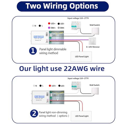 12 Pack 2X4 LED Flat Panel Light,7800 lm, 5000K Daylight White - size: 12pack