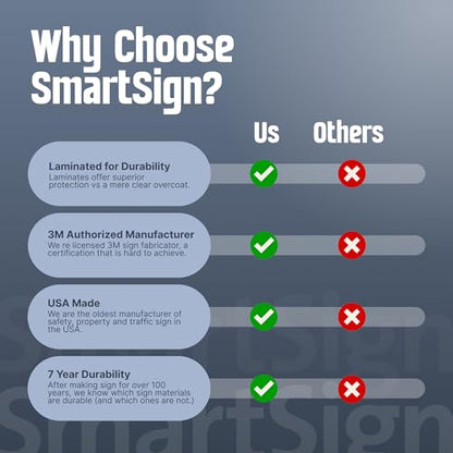 SmartSign 10 x 14 inch “Restricted Area - Do Not Enter, Authorized Personnel Only” OSHA Metal Sign, 40 mil Laminated Rustproof Aluminum, Red, Black and White, Made in USA - style: 10" x 14" - Aluminum