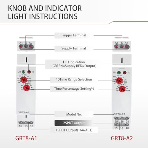 Delay On Time Relay 16A GRT8 A1 Timer Relay Voltage Range AC DC 12V to 240V - size: GRT8-A1 AC/DC 12V-240V