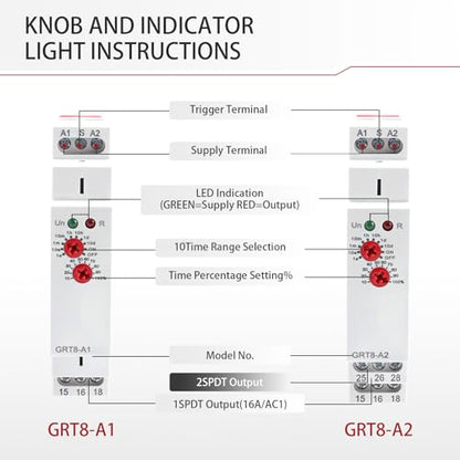 Delay On Time Relay 16A GRT8 A1 Timer Relay Voltage Range AC DC 12V to 240V - size: GRT8-A1 AC/DC 12V-240V