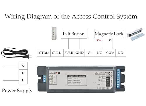 Smart Door Access Control System, 600lb Magnetic Lock, WiFi Tuya App Remote - color: Outswinging