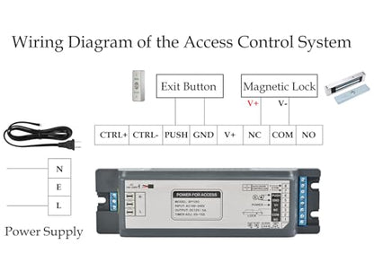 Smart Door Access Control System, 600lb Magnetic Lock, WiFi Tuya App Remote - color: Outswinging