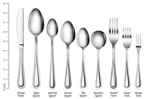 New Star Foodservice Bead Pattern 18/0 Stainless Steel Bouillon Spoon, 6.3-Inch, Set of 12, Commercial Grade (Pack of 3) - size: Bouillon Spoon (6.3-Inch) (Pack of 3)