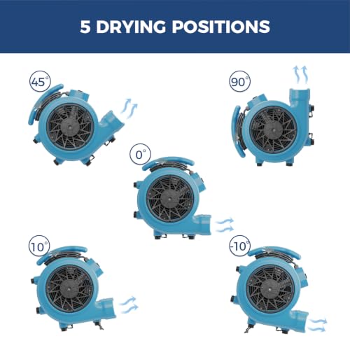 ALORAIR Air Mover 3 Speed Floor Drying Fan 5 Angle Blower Fan - GE3000T - size: Medium