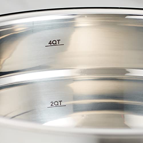 Tramontina 10 Pc Covered Stainless Steel and Silicone Mixing Bowl Set