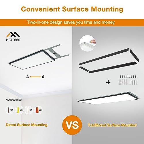Black 2x4 FT LED Flat Panel Light Surface Mount 2 Pack
