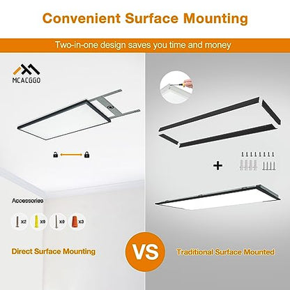 Black 2x4 FT LED Flat Panel Light Surface Mount 2 Pack