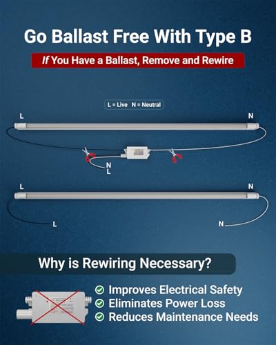 Sunco 30 Pack 4 Foot T8 LED Tube Light Bulbs, Ballast Bypass, 5CCT, 18W