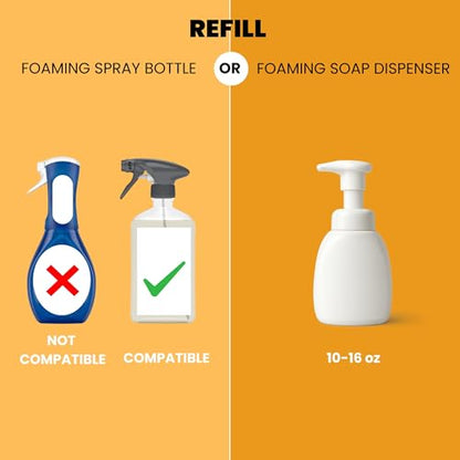 Foaming Dish Soap Refill Eco Friendly (5pk), Concentrated Powder Refills Make 5 Bottles x 12oz each of Non Toxic Dishwashing Soap or Dish Soap Spray, Plastic Free, Septic Safe - style: 5 Pack Refills-Mango Bliss