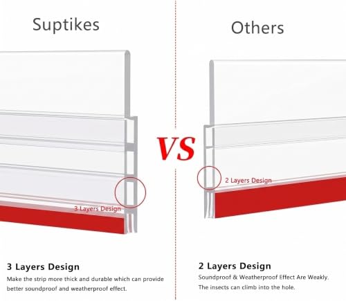 Door Draft Stopper, 2" W x 39" L, Transparent - color: Transparent