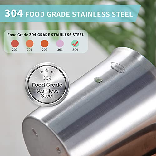 Newness 6 Cup Stainless Steel Measuring Cup, Metal Measure Cup, 48 Oz,1.5 L - size: 48 OZ (6 Cup, 1500 ML)
