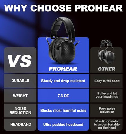 PROHEAR 038 Ear Protection Safety Earmuffs for Mowing, 28dB Noise Reduction Passive Hearing Protector, Compact Foldable Headset for Shooting Construction Power Tools, Black - color: Black