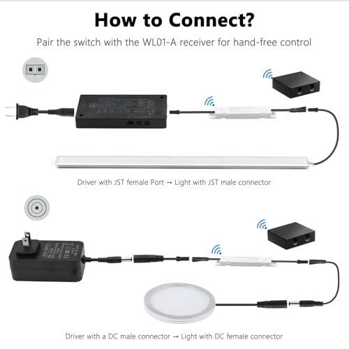 VST Wireless Double Door IR Sensor Switch for LED Lights(DC 12V 3A) - color: Black