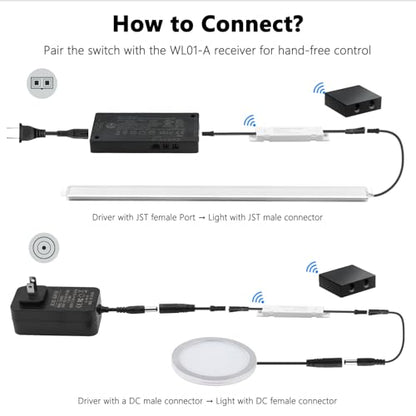 VST Wireless Double Door IR Sensor Switch for LED Lights(DC 12V 3A) - color: Black