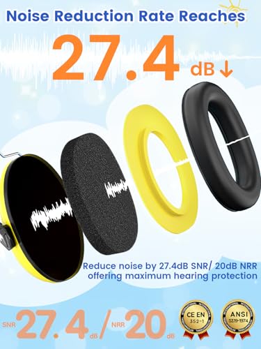 Dr.meter Noise Cancelling Headphones for Kids, Toddler Ear Protection Muffs - color: Yellow