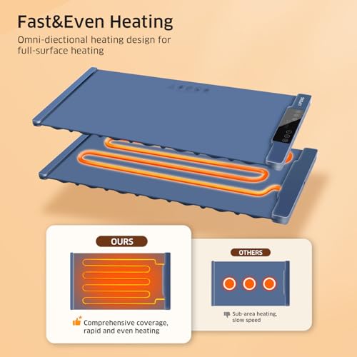LIFENG Food Warming Mat,Warming Plates to Keep Food Warm - color: Blue, size: 35.43x13.39Inch