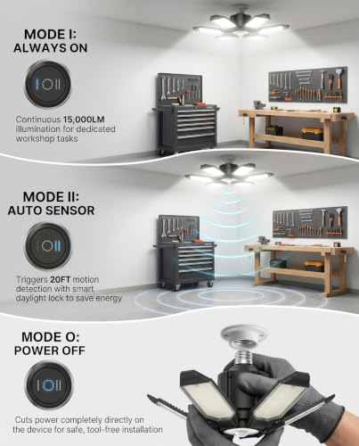 BRAINIAC Motion Sensor Garage Light with 3 Switch Modes, E26/E27 Screw in Garage Lights Ceiling LED Motion Activated for Garage/Shop/Porch-150W 15000LM 6000K