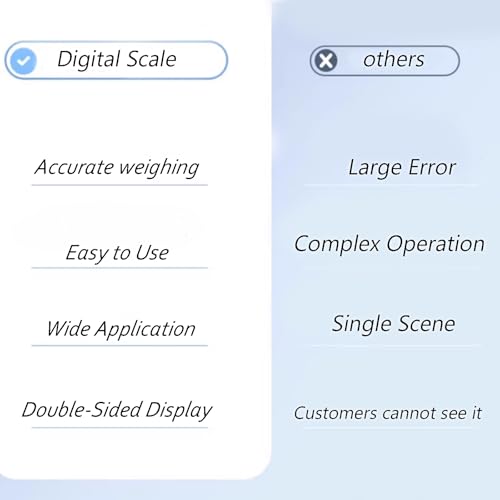 INTBUYING Commercial Digital Scale with Thermal Printer 4-Window Pole Double-Sided LCD with Label Max 66lb 110V Portable for Warehouse Restaurant Bakery