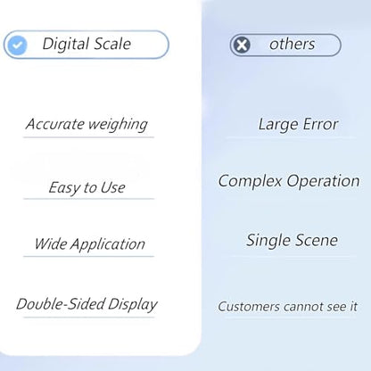 INTBUYING Commercial Digital Scale with Thermal Printer 4-Window Pole Double-Sided LCD with Label Max 66lb 110V Portable for Warehouse Restaurant Bakery
