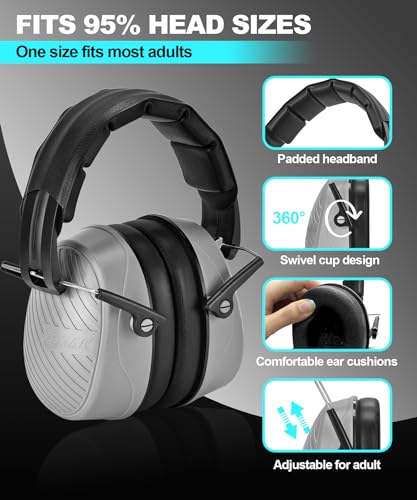 ZOHAN 019 Noise Cancelling Headphones for Adult - NRR 28dB Hearing Protection for Working, Shooting, Mowing, Autism - color: 1 Pack-grey