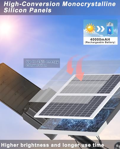 JAYNLT Y-12000W Solar Street Lights Outdoor, Commercial Parking Lot Lights - size: XX-Large