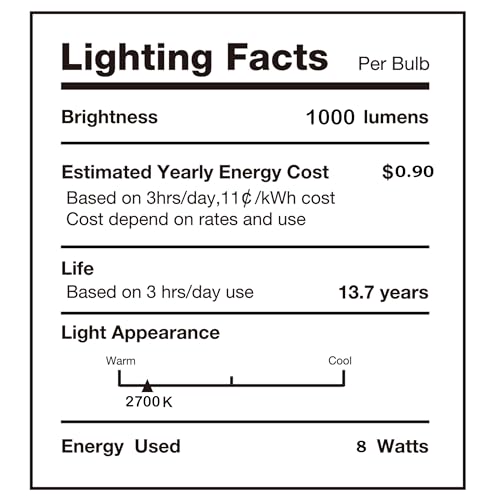SD LUX G25 Edison LED Light Bulb Dimmable 8W 1000lm Equi100W E26 2700K 3PC - size: 3