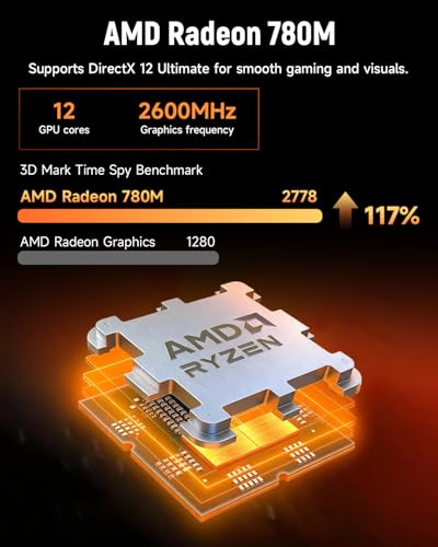 Gaming Mini PC with AMD Ryzen 7 8745HS (Upgraded 7840HS/7735HS) Up to 4.9GHz 8C/16T,16GB RAM (Upgradable to 256GB) & 512GB M.2 NVMe SSD Desktop Mini Computers Office Home,2.5GbE,Triple 8K Display Bmax - color: Space Black