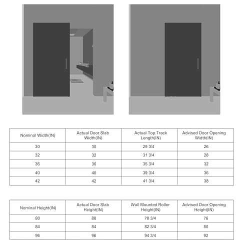 BarnSmith 36"x84" Concealed Sliding Barn Door with Soft Close Hardware Kits - size: 36''x84''