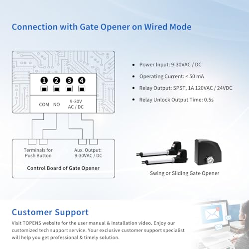 TOPENS TC188 Universal Wireless Wired Keypad