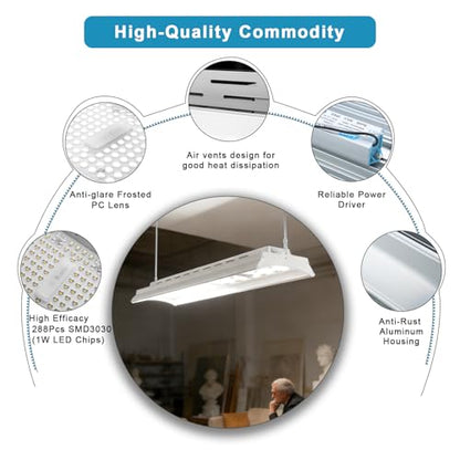 Lightdot 2FT Linear LED High Bay Shop Lights, 250W 2 Pack ETL Certified