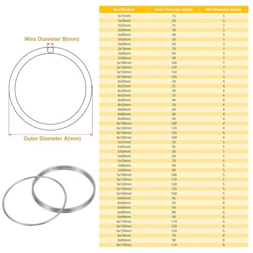 PATIKIL 3.9" Metal O Ring, 4 Pcs Heavy Duty 304 Stainless Steel O Rings Welded Round Rings for DIY Crafts Hardware Belt Dog Leash Macrame, 3x100mm - size: 3x100mm
