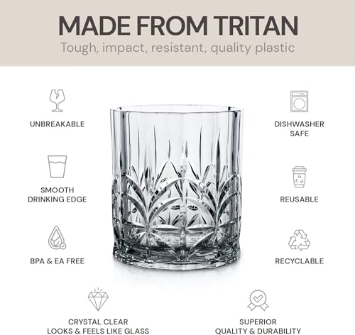 BELLAFORTE Shatterproof Tritan Plastic Short Tumbler, Set of 4, 13oz - Myrtle Beach Unbreakable Crystal Cut Old Fashioned Drinking Glasses for Party, Gifting - BPA Free - Dishwasher Safe - Smok Grey - color: Smoke Grey