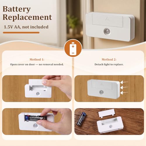 Keyhole Light 2 Pack, Wireless Motion Sensor Door Light with PIR