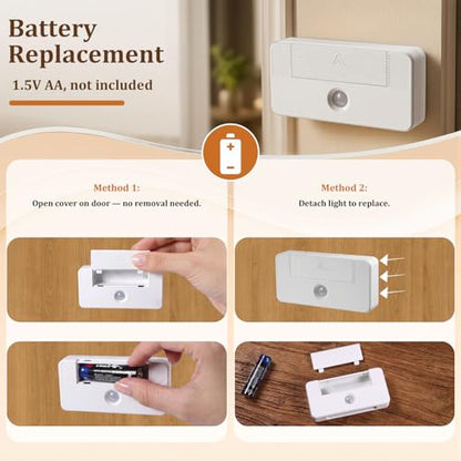 Keyhole Light 2 Pack, Wireless Motion Sensor Door Light with PIR