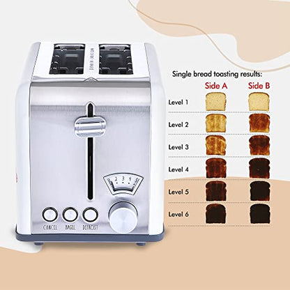 Rae Dunn Toaster, Stainless Steel 2 Slice Square Toaster, Wide Slot with 5 Browning Levels, with Bagel, Defrost and Cancel Options (White Floral) - color: White Floral
