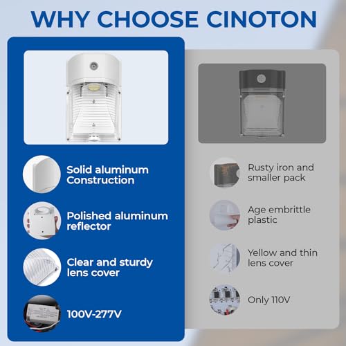 CINOTON 26W LED Wall Pack Light with Dusk to Dawn Sensor 5000k White 2 Pack - color: White, size: 2 Pack-5000k