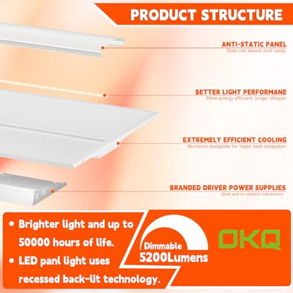 OKQ 2x2 LED Troffer Center Basket Panel,5Color Tunable 3500K/4000K/5000K, Watt Adjustable, 30W/35W/40W-Up to 6000Lumens,0-10V Dimmable Recessed Back-Lit Drop Ceiling Light,ETL Qualified, 2Pack - size: 2x2 2Pack