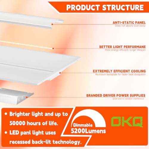 OKQ 24Pack2x2 LED Troffer Center Basket Panel,5Color Tunable 3500K/4000K/5000K, Watt Adjustable, 30W/35W/40W-Up to 6000Lumens,0-10V Dimmable Recessed Back-Lit Drop Ceiling Light,ETL Qualified - size: 2X2 24Pack