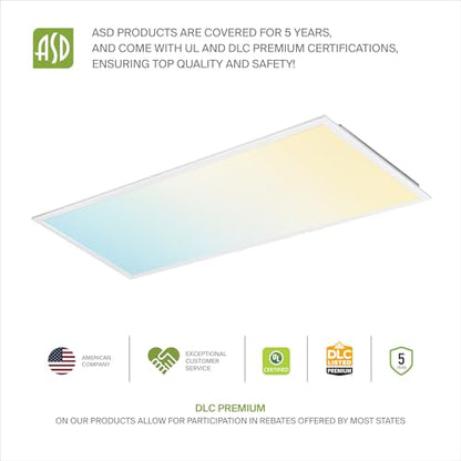 ASD 2x4 LED Flat Panel Light with Motion Sensor - 25/30/40W UL DLC | 5025LM 3500K-5000K 120-277V Dimmable 2x4 LED Light Drop Ceiling | Recessed Lay in Troffer Lights for Office 4 Pack