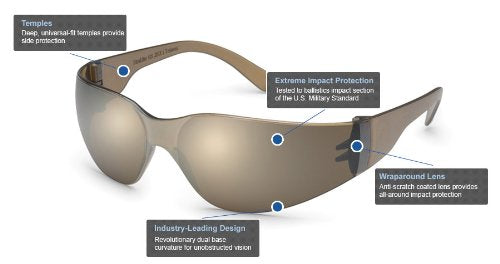 Gateway Safety 4680 UL-Certified StarLite Safety Glasses, Clear Lens, Clear Temple (Pack of 10) - color: Mocha Mirror Lens/Mocha Temple, size: 10-Pack