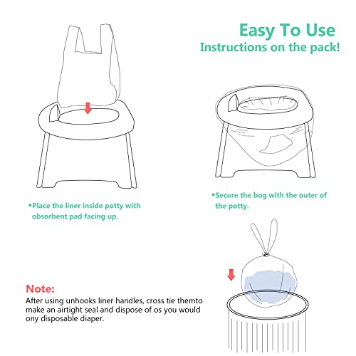 Potty Chair Liners, Portable Disposable Potty Liner Bags for Universal Potty Training Toilet Seat, Toddler Outdoors Travel Baby Toilet Liners - 60 Pack - size: 60 Pack
