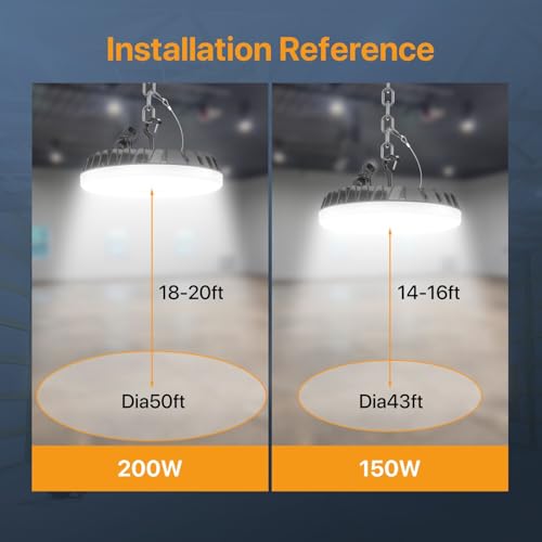 Smart 150W UFO LED High Bay Lights: with Multi-Function Remote