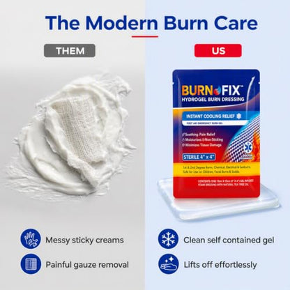 BurnFix® Burn Gel Dressing, 12 Pack, Sterile 4x4 Hydrogel Burn Pads - size: 1.4 Ounce (Pack Of 12)