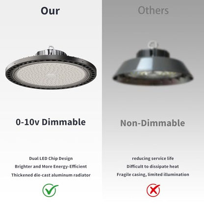 6 Pack UFO LED High Bay Light 0-10V Dimmable 200W 36000LM 5000K - size: 200W