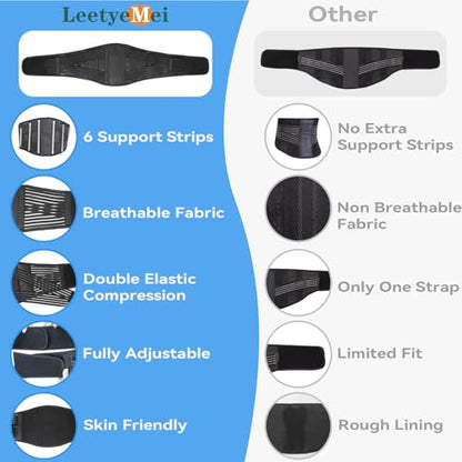 Back Brace for Lower Back Pain Relief, Lumbar Support Belt for Men&Women - color: Black 2