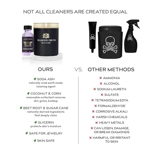 Diamond Drunk Concentrate Refill - Non-Toxic, Fine Jewelry Cleaner for Diamond, Gold, & Platinum Rings & More - 2 Months Supply of Safe, Sustainable Cleaner to Restore Shine - color: Malibu Rain