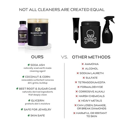 Diamond Drunk Concentrate Refill - Non-Toxic, Fine Jewelry Cleaner for Diamond, Gold, & Platinum Rings & More - 2 Months Supply of Safe, Sustainable Cleaner to Restore Shine - color: Malibu Rain