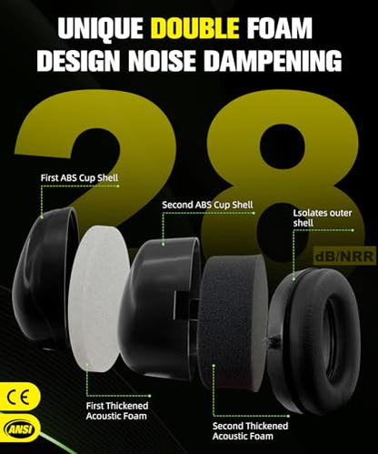 ZOHAN 012 Noise Reduction Earmuffs 2 Packs for Hearing Protection, NRR 28dB Adjustable Safety Ear Muffs for Mowing, Autism