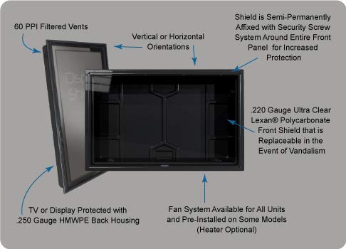 The Display Shield 36-43 Inch Vertical Outdoor Digital Menu Enclosure & Fan - color: With Cooling Fan, size: 36-43"